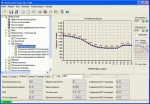  On-Line Tuner v.2